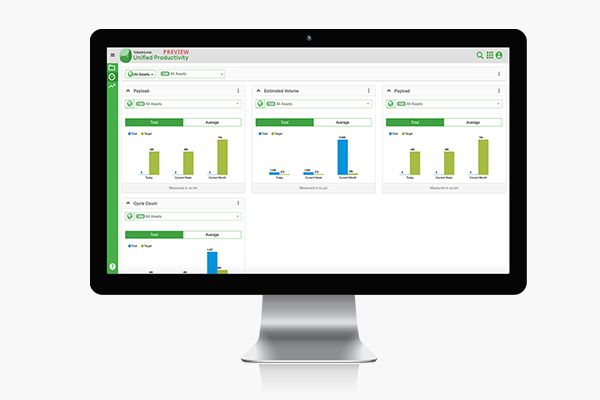 Unified Productivity