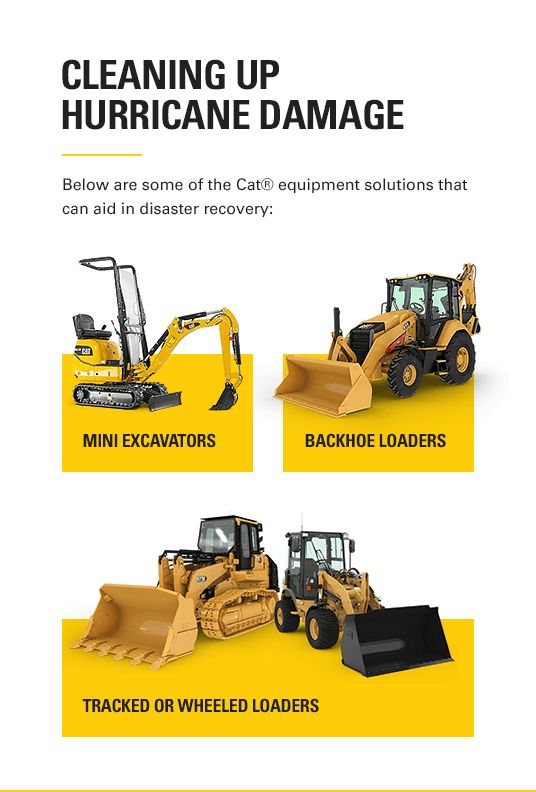 Cleaning up Hurricane Damage