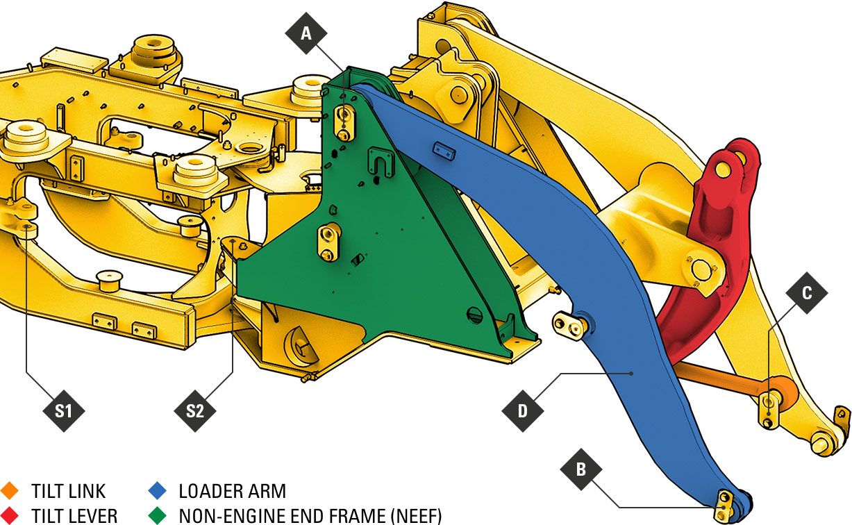 Medium Wheel Loader Bar Linkage Diagram