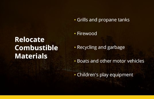 Relocate Combustible Materials