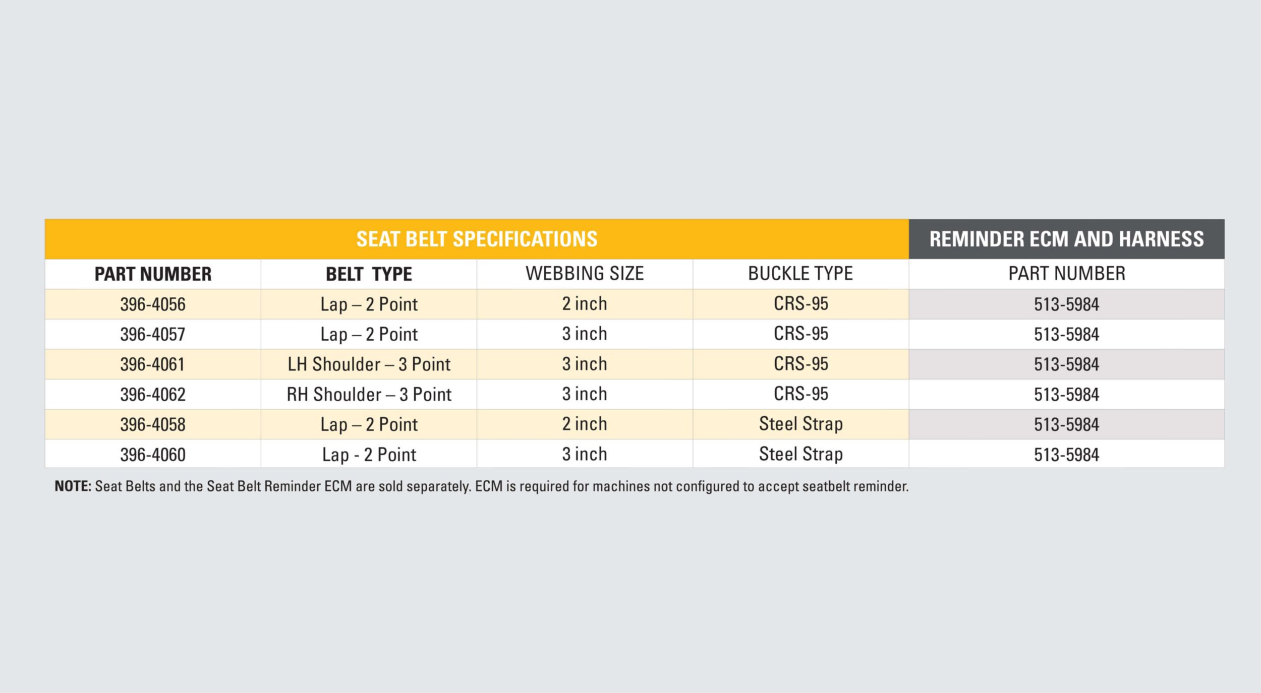 PROTECT YOUR MOST VALUABLE ASSETS 
