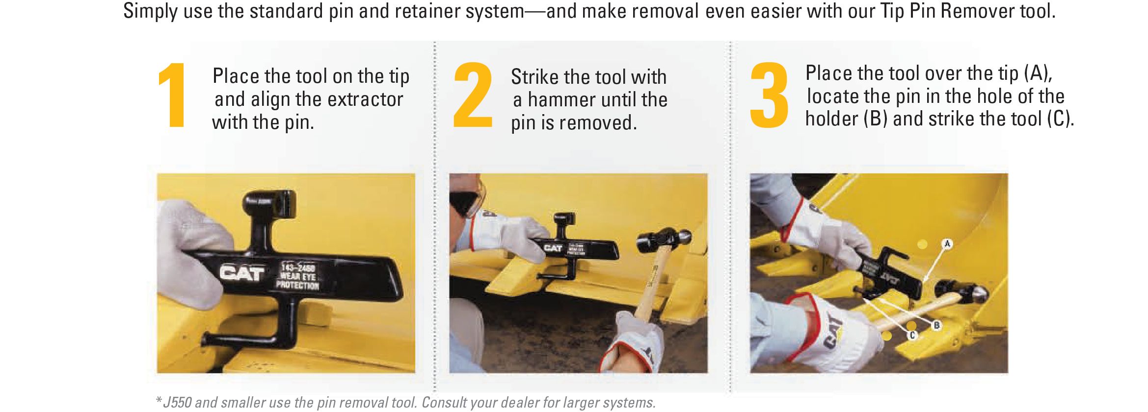 3 Step Removal
