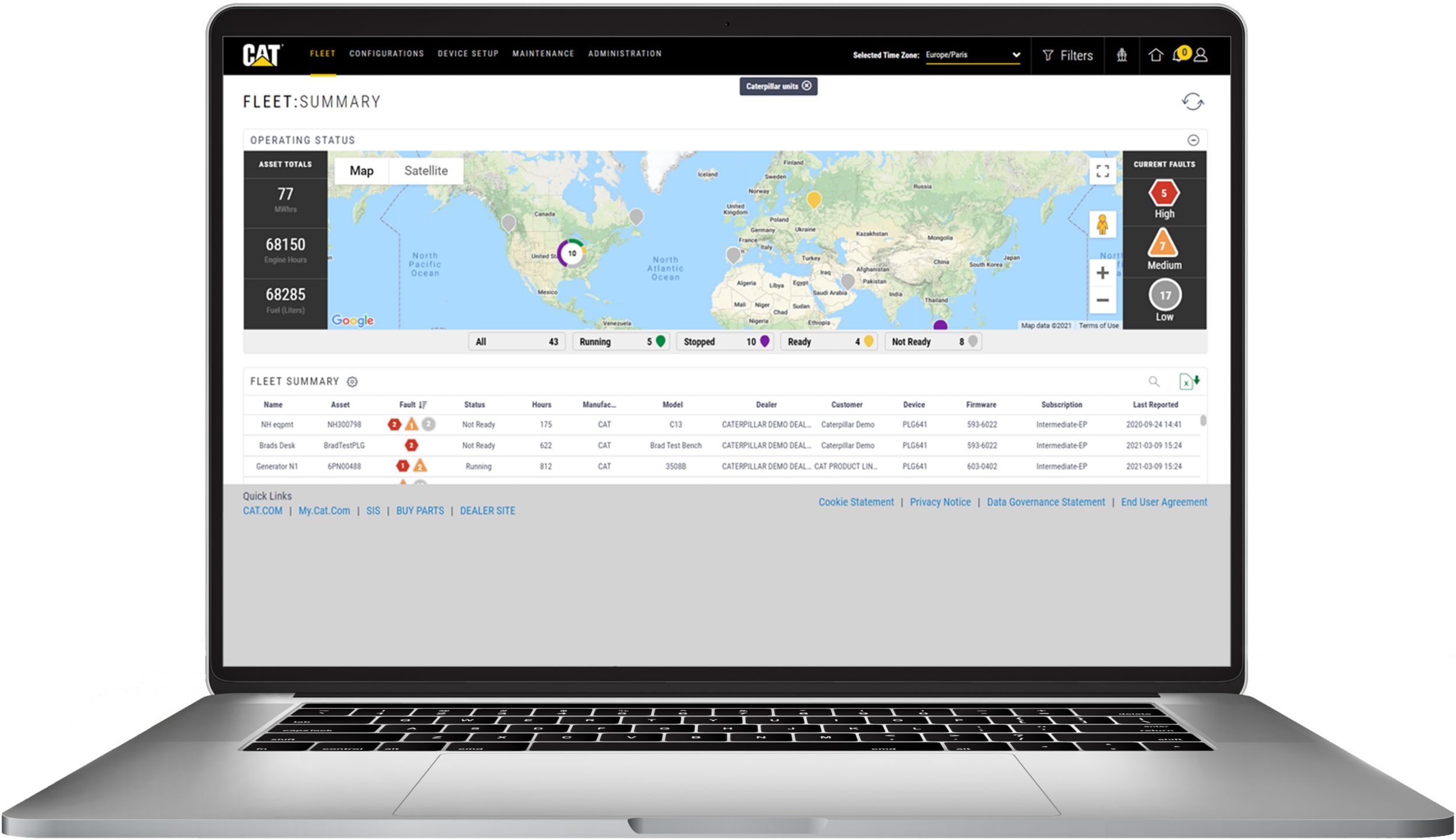 Health and Operations