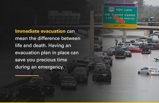 Having an evacuation plan in place can save you valuable time during an emergency.
