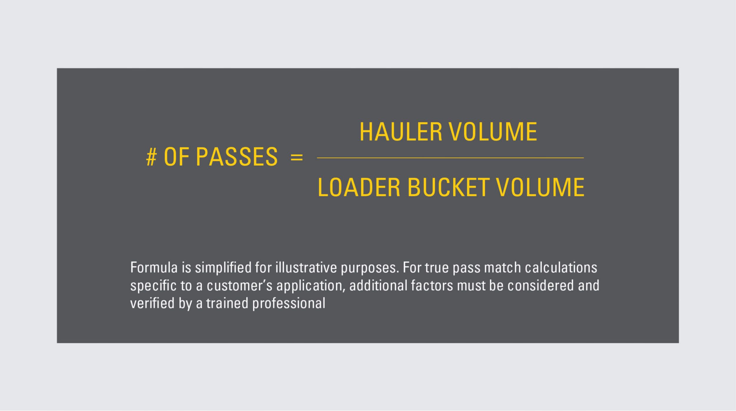 Pass Match Calculator