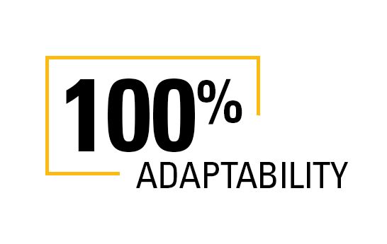 100% Adaptability