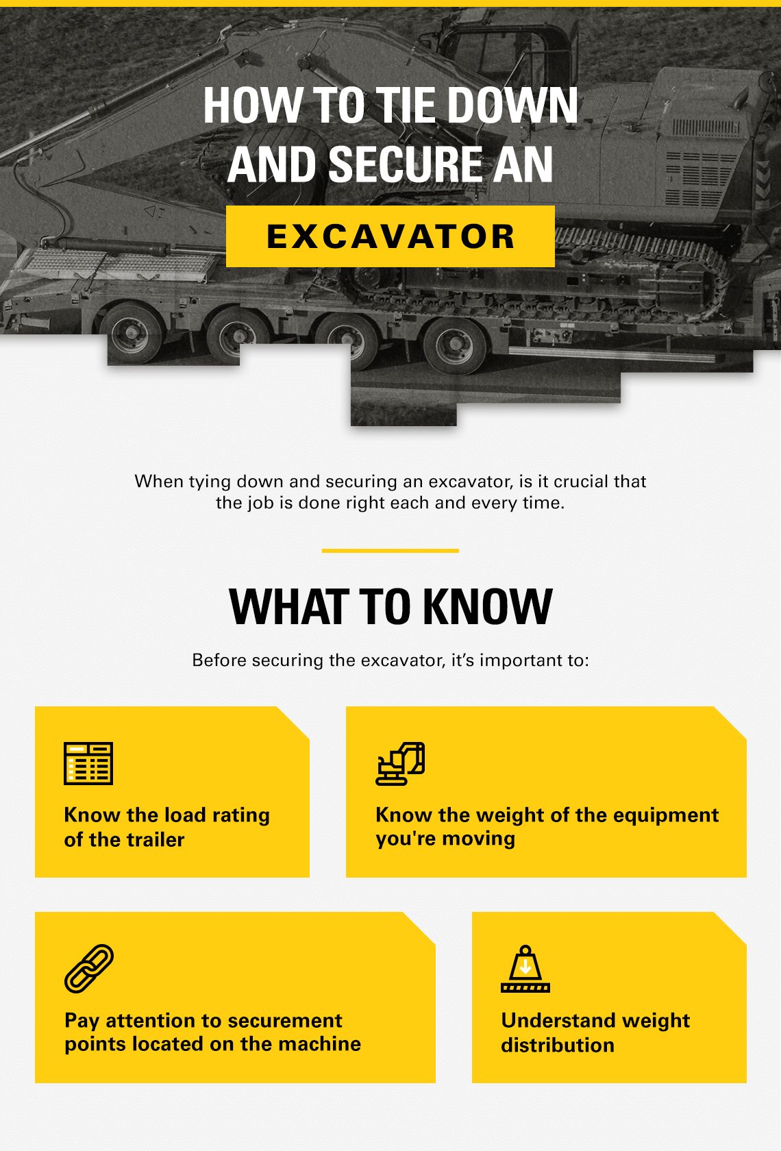 How to Tie Down and Secure an Excavator