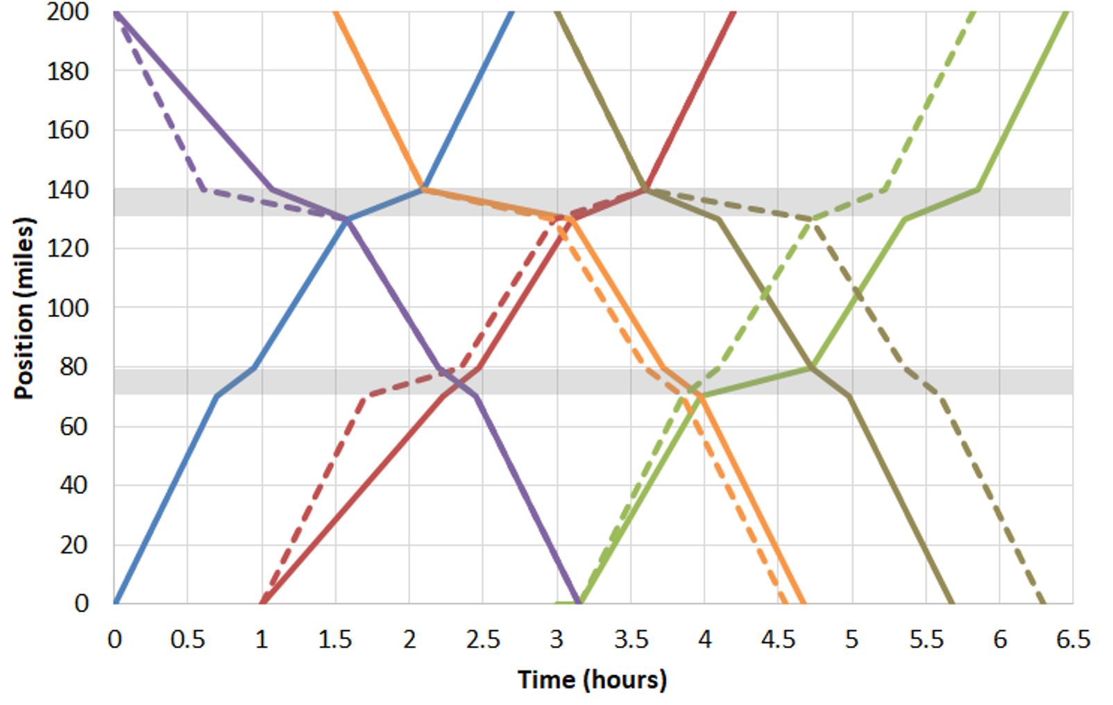 NitroPacing Nitro Pacing
