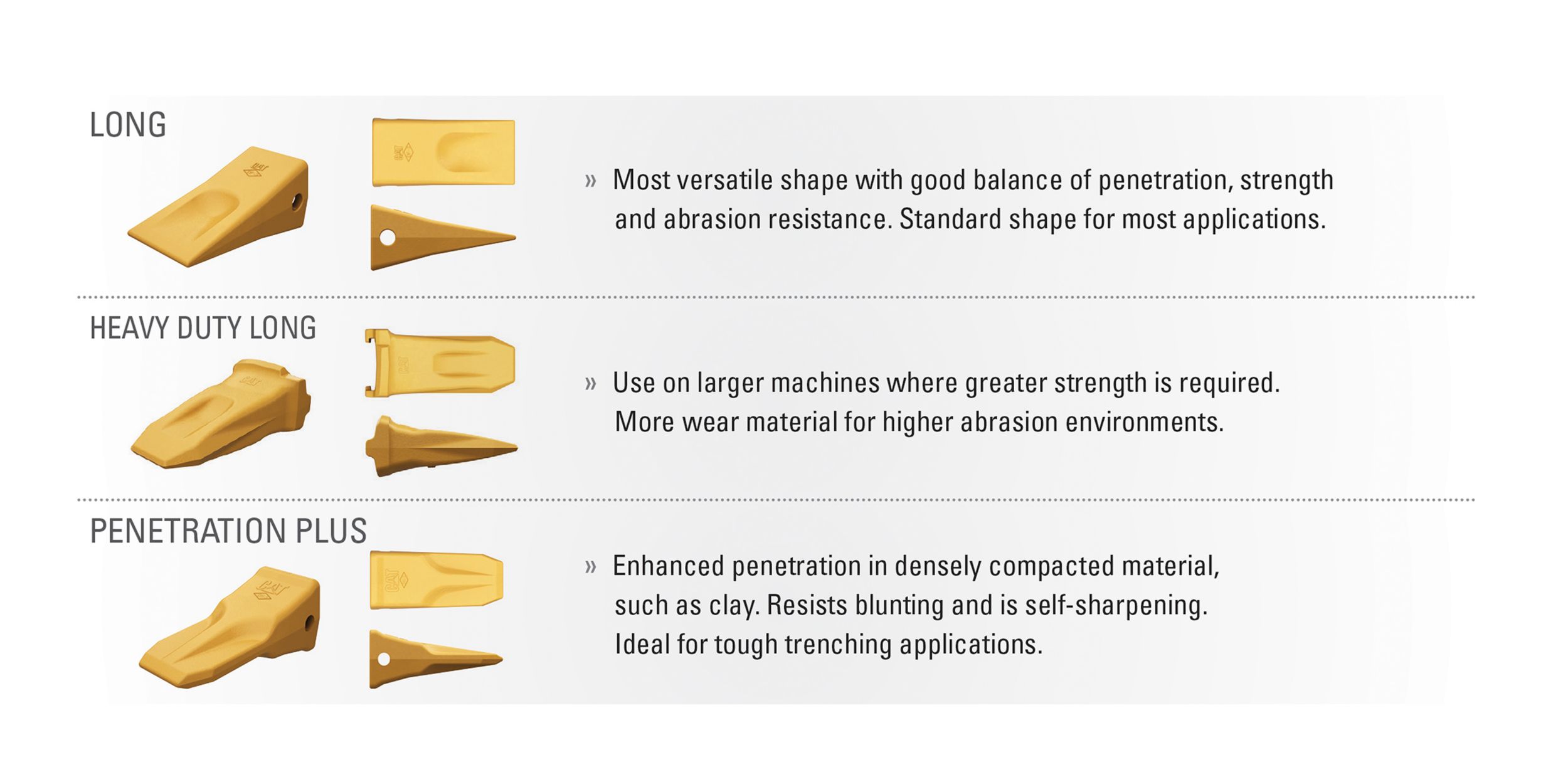 General Duty Tip Options