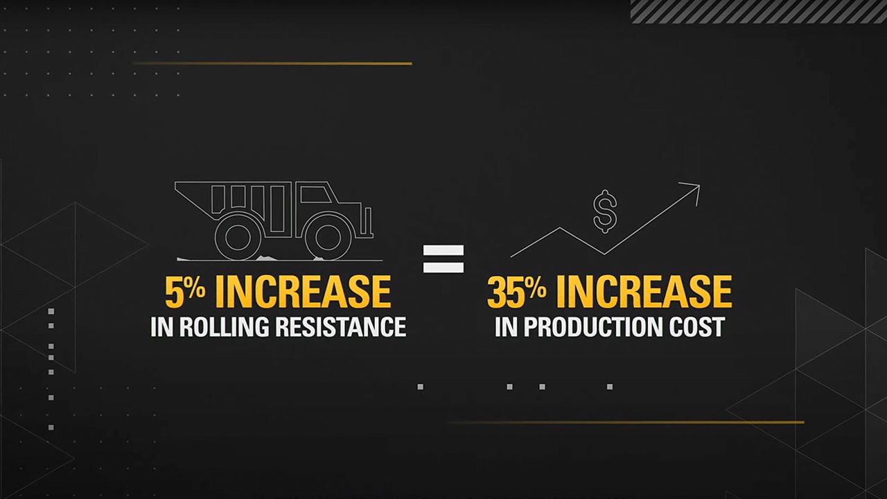 Manage Equipment Life Cycle Costs with Caterpillar Job Site Solutions