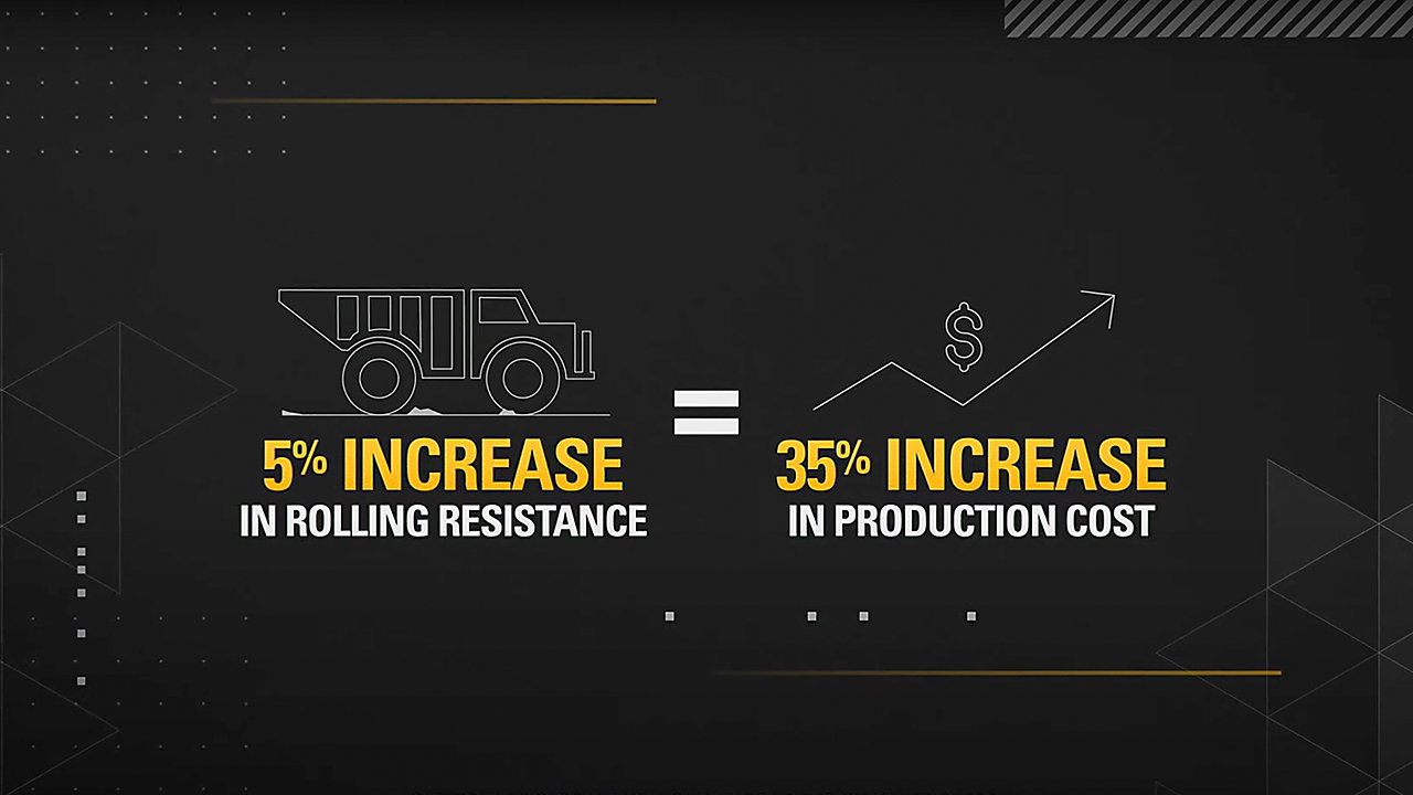 Manage Equipment Life Cycle Costs with Caterpillar Job Site Solutions