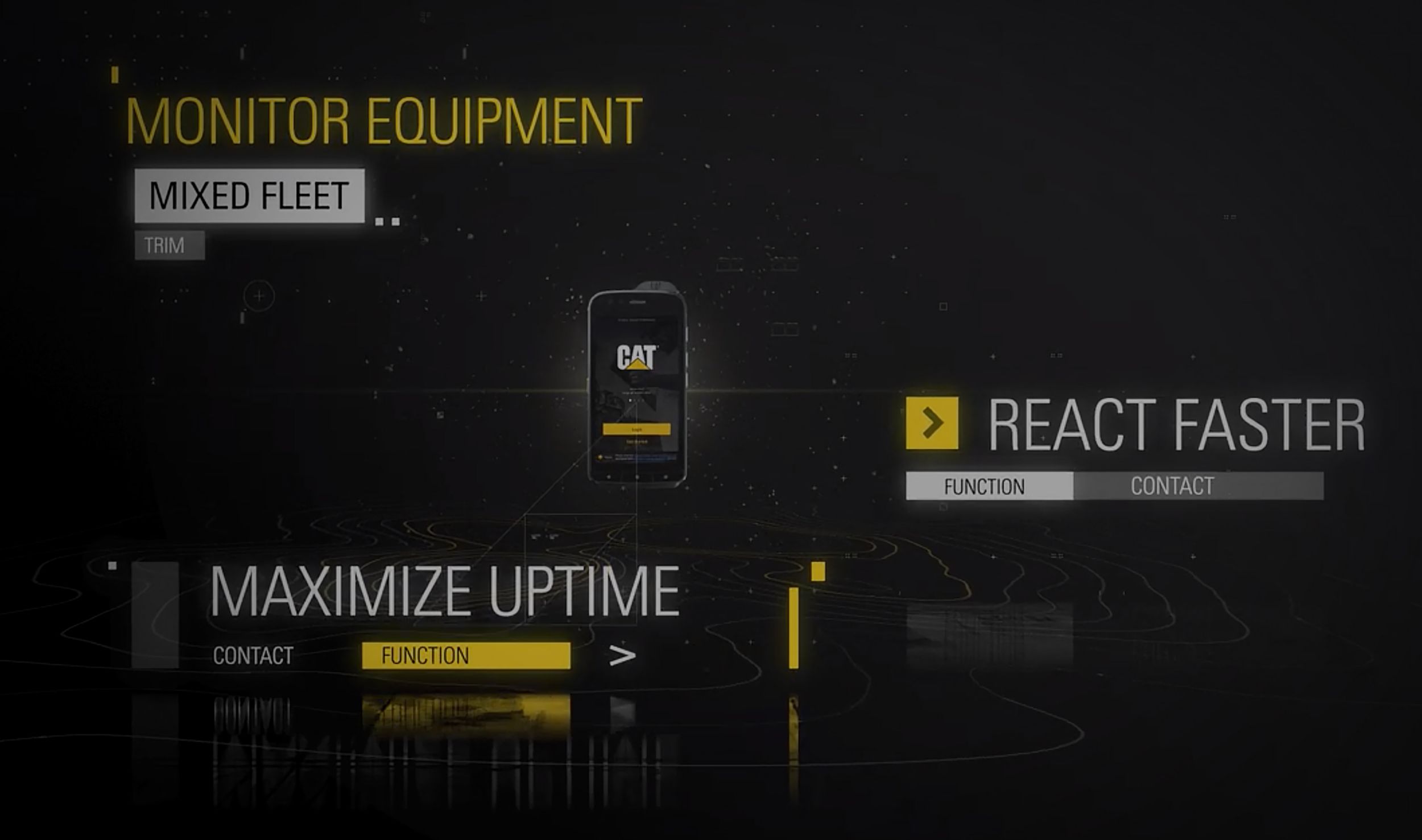 mobile phone with Cat® app