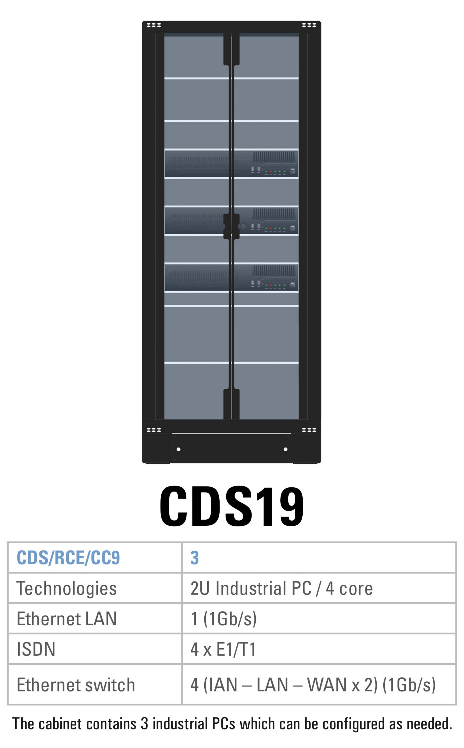 CDS19