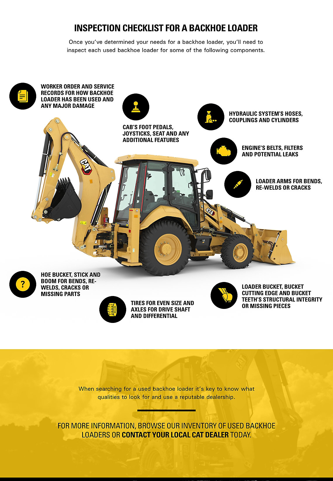 What to Look For When Buying a Used Backhoe Loader