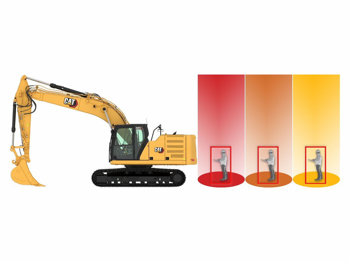 Cat Detect - People Detection for Excavators