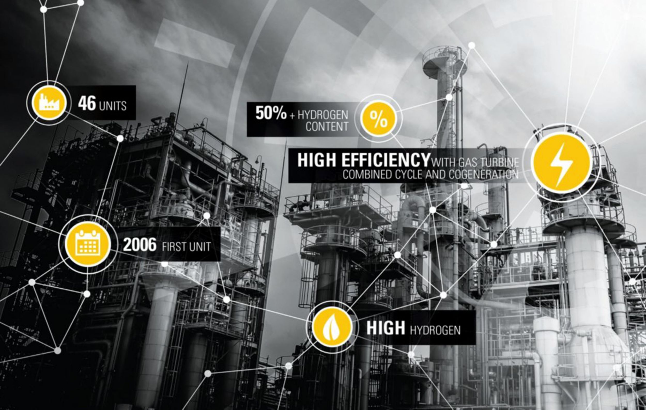 CONVERTING HIGH HYDROGEN FUEL TO ELECTRICITY