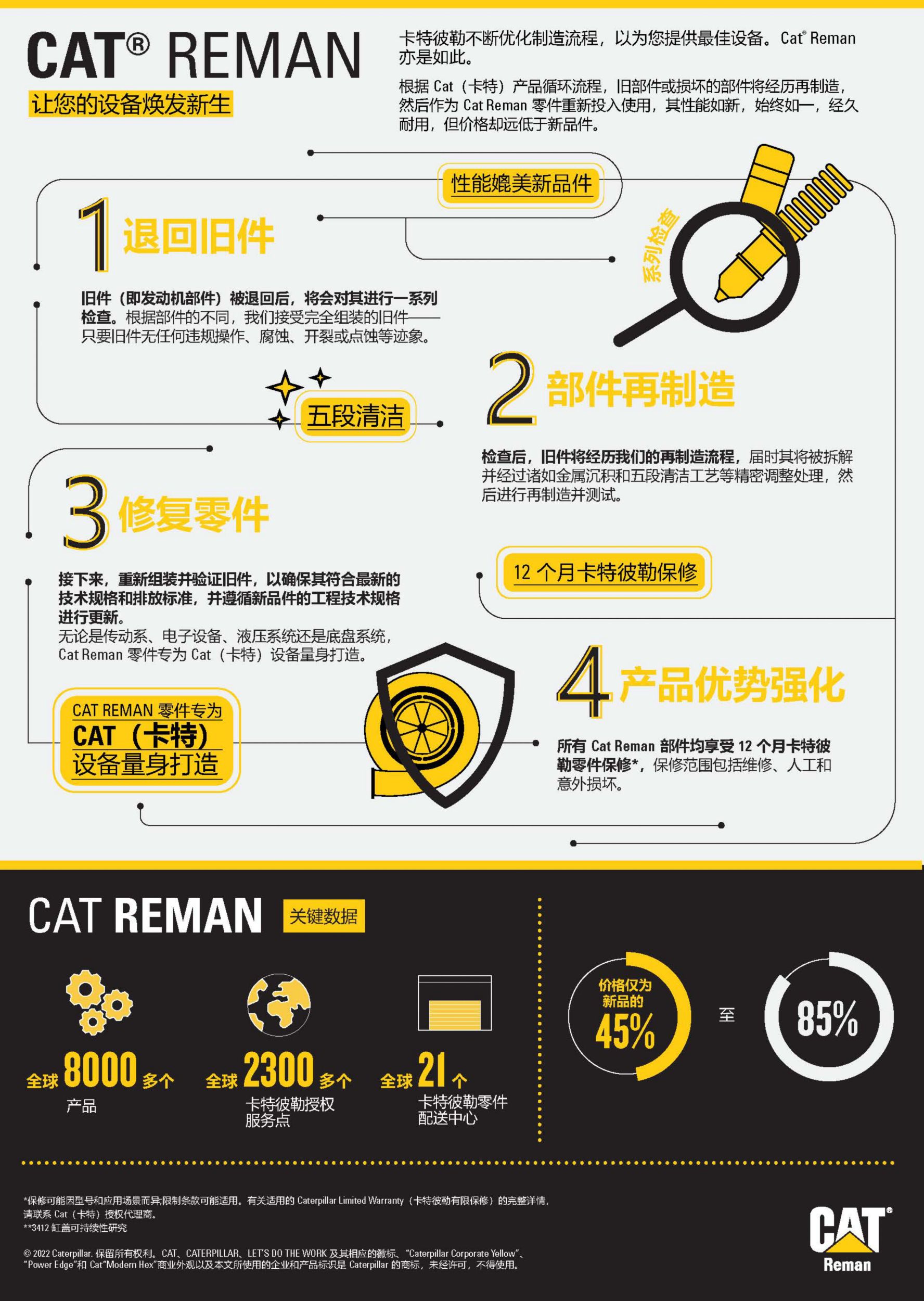 重新启动设备的生命周期