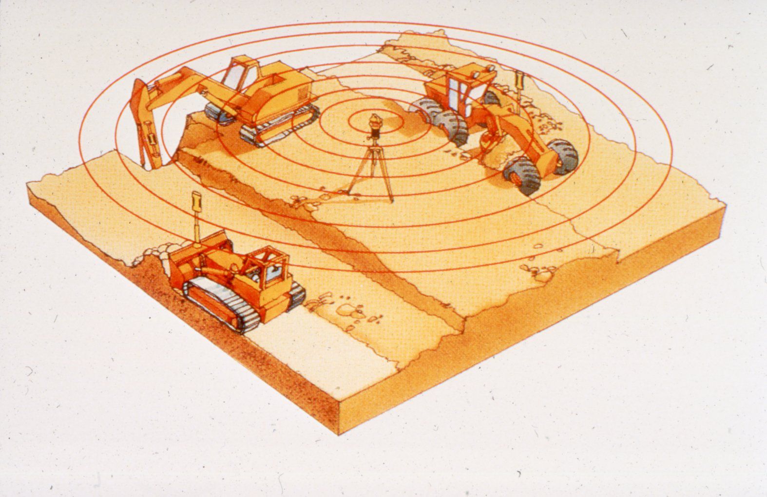 Illustration of Caterpillar technology in 1970s