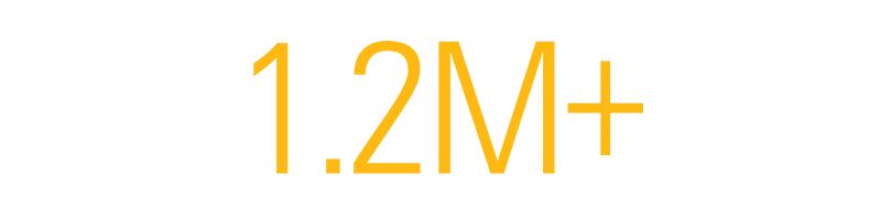 1.2M+