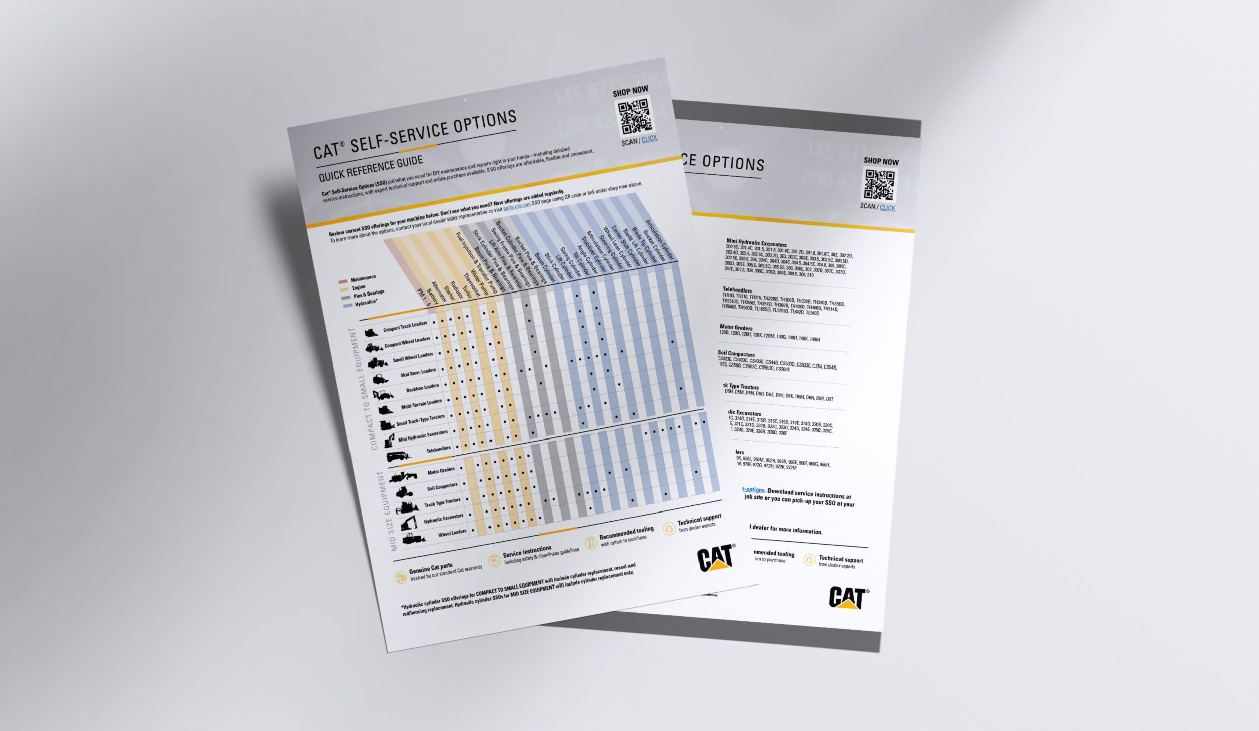 customer changing oil on his machine