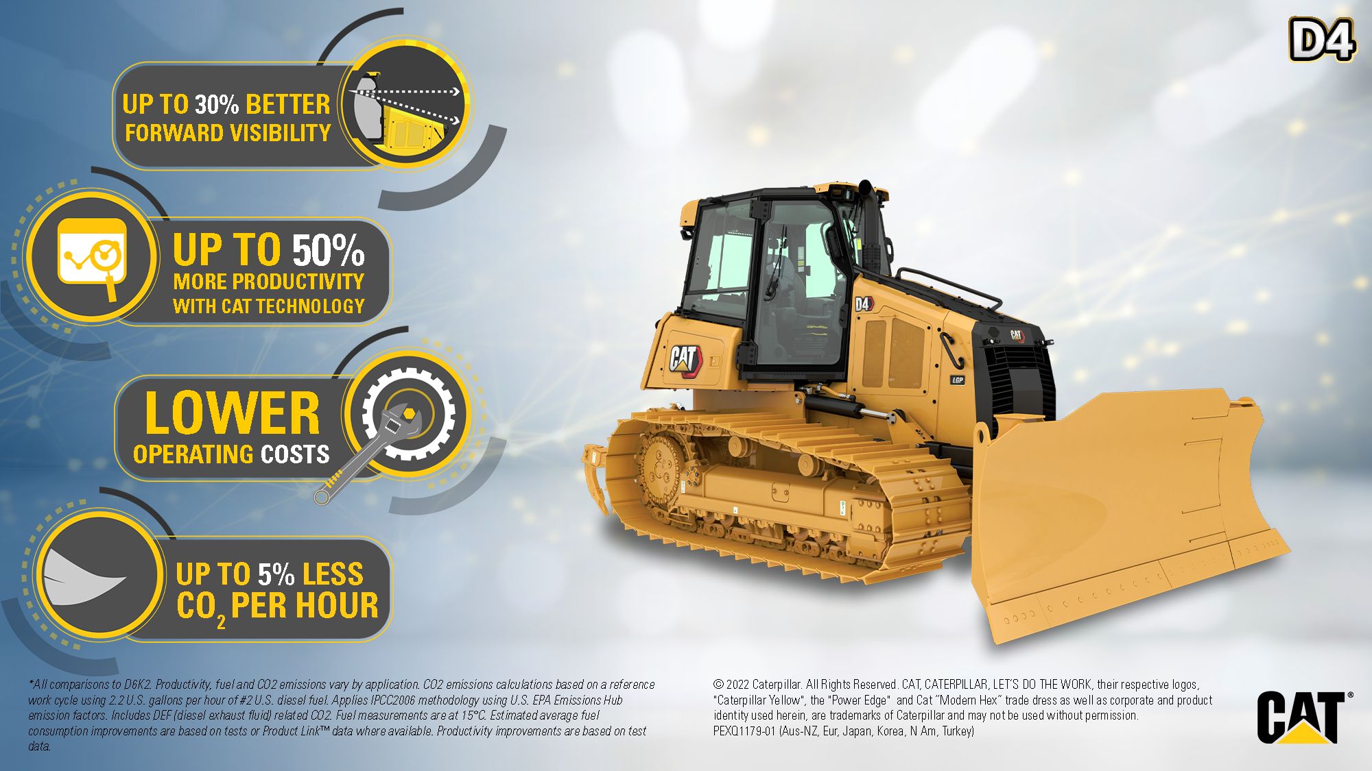 Medium Dozers D4 - Tier 4/Stage V