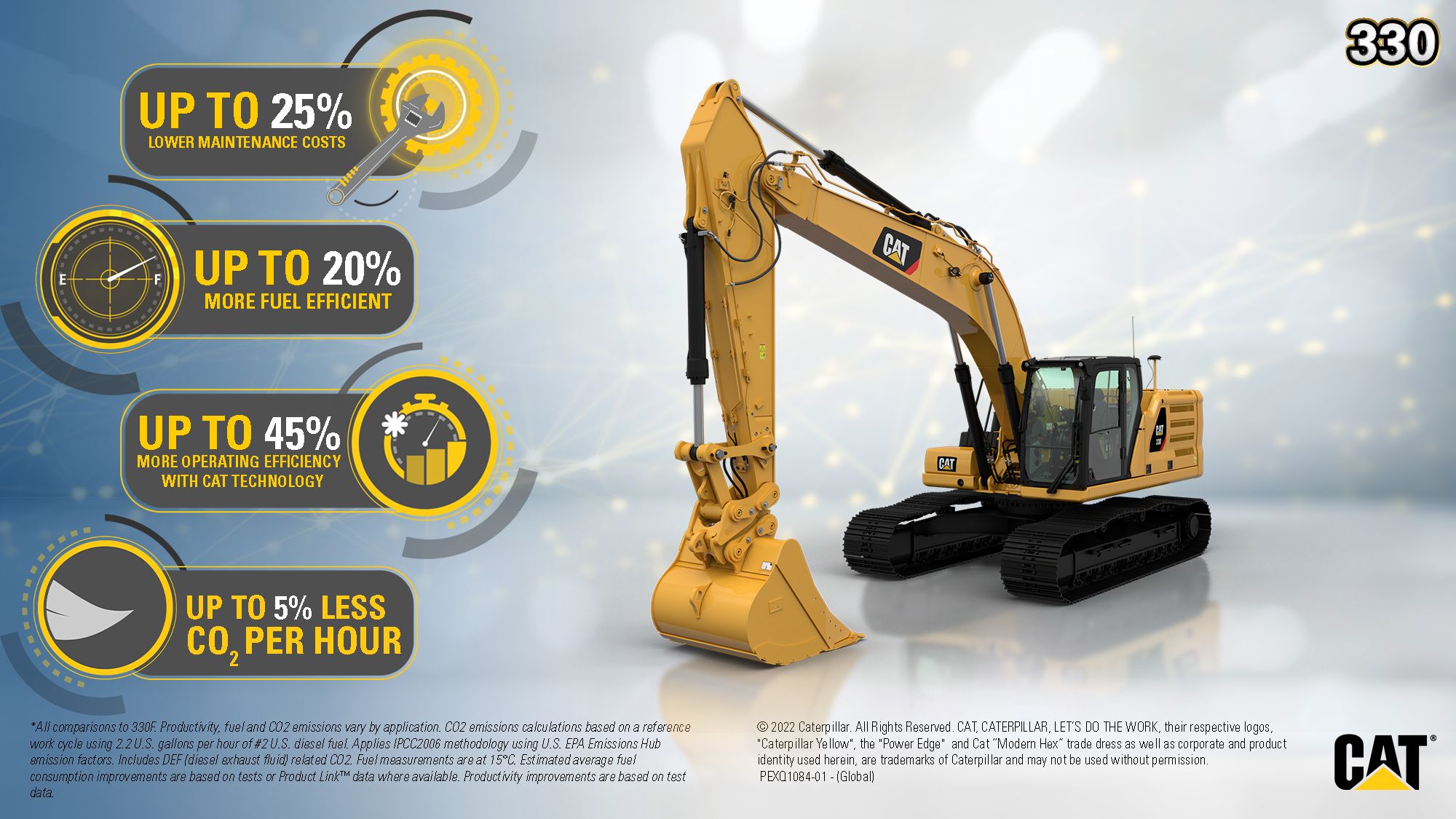 Medium Excavators 330 - Tier 4 / Stage V