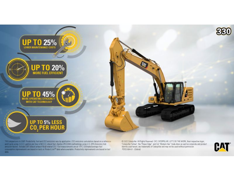 330 Hydraulic Excavator Customer Benefits