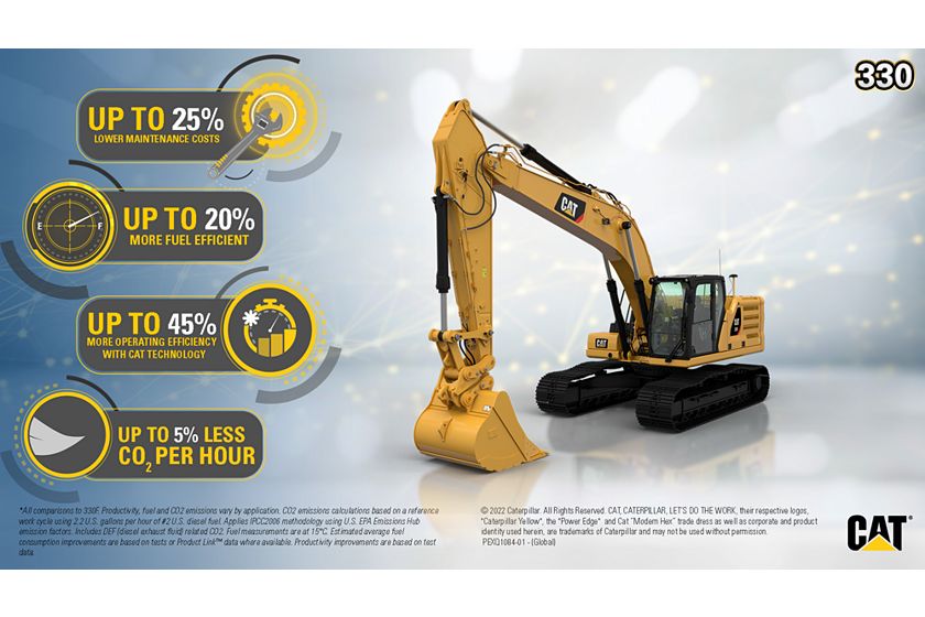 330 Hydraulic Excavator Customer Benefits