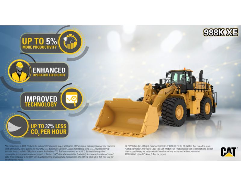 988K XE Large Wheel Loader Customer Benefits