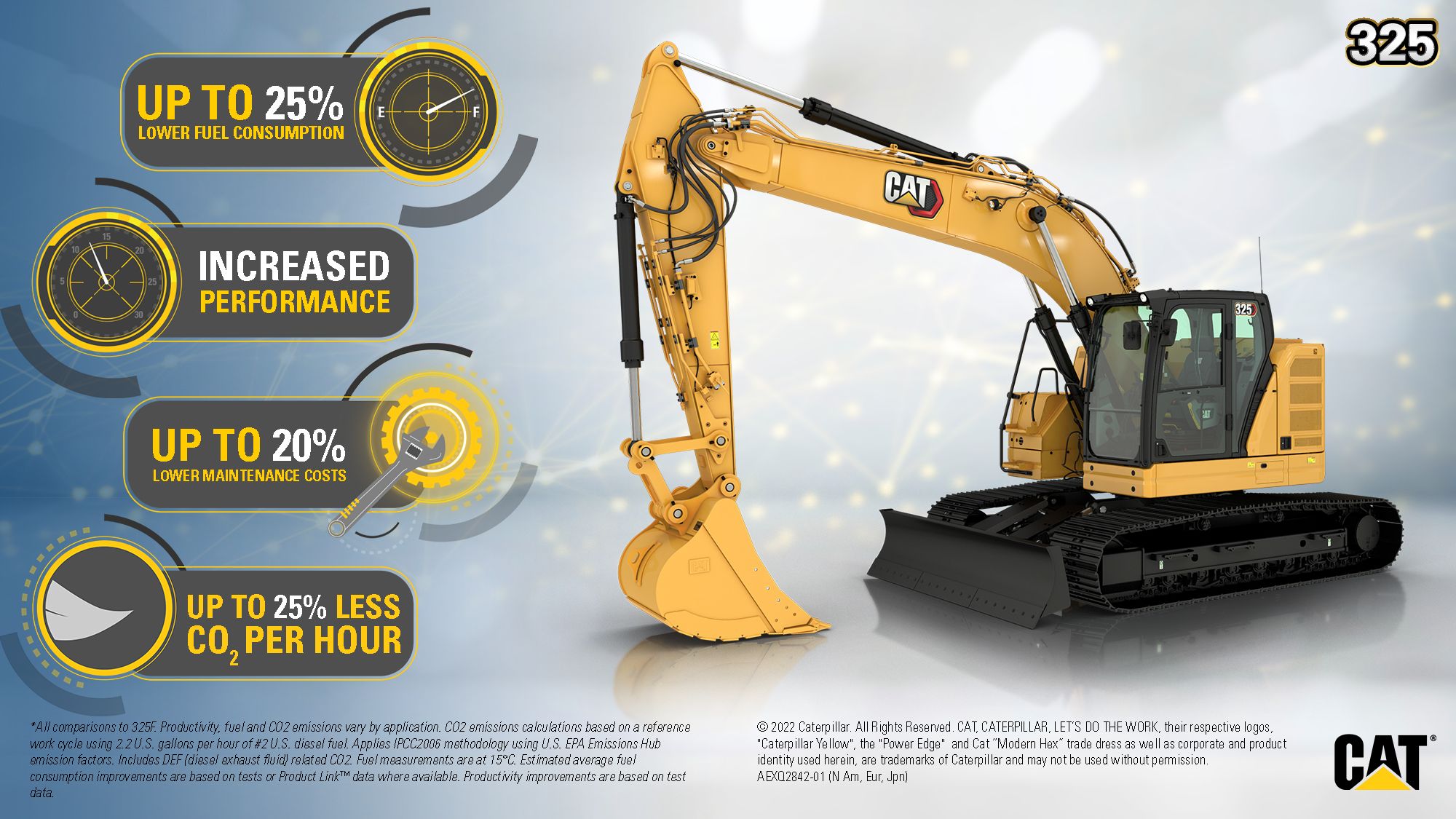 New Cat® 325 Hydraulic Excavator | Tractor & Equipment Co.