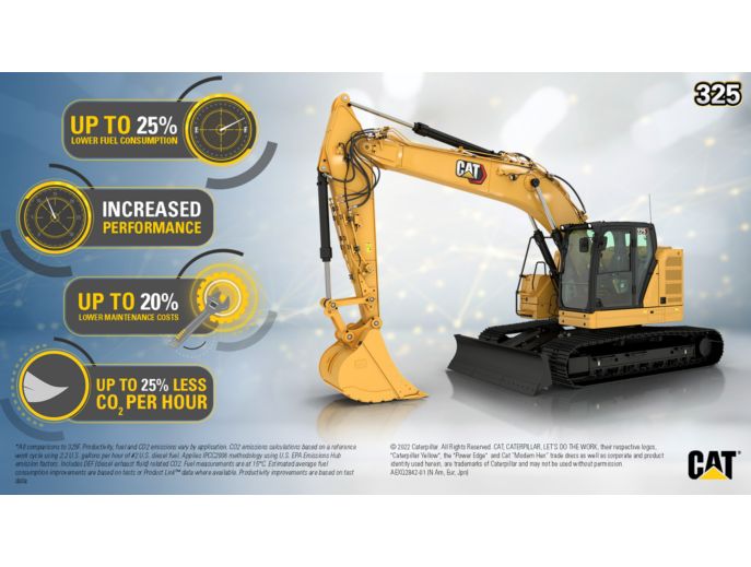 325 Hydraulic Excavator Customer Benefits