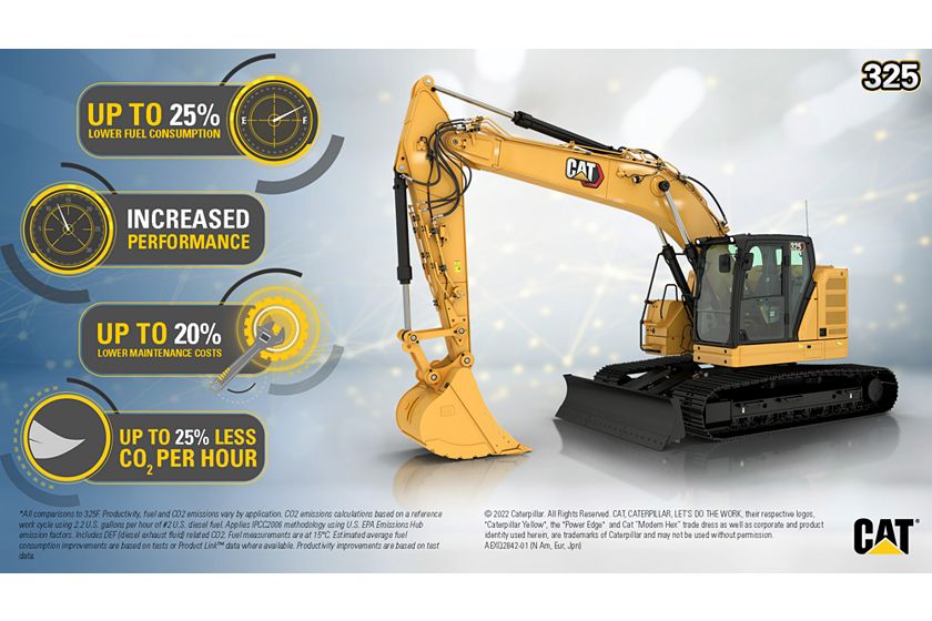 325 Hydraulic Excavator Customer Benefits