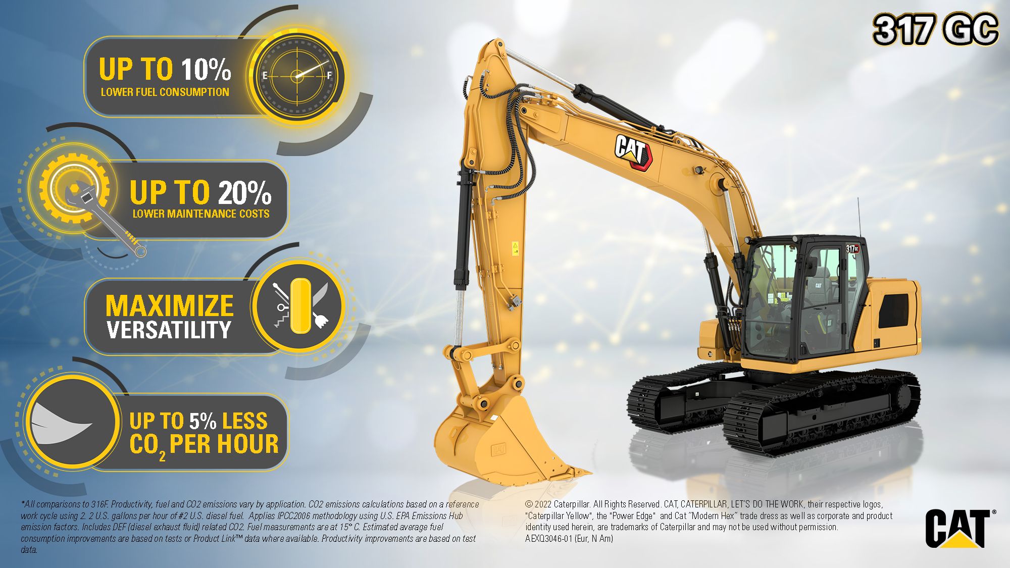 317 GC Excavator Customer Benefits