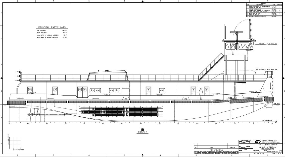 Golding Barge Line Image 2