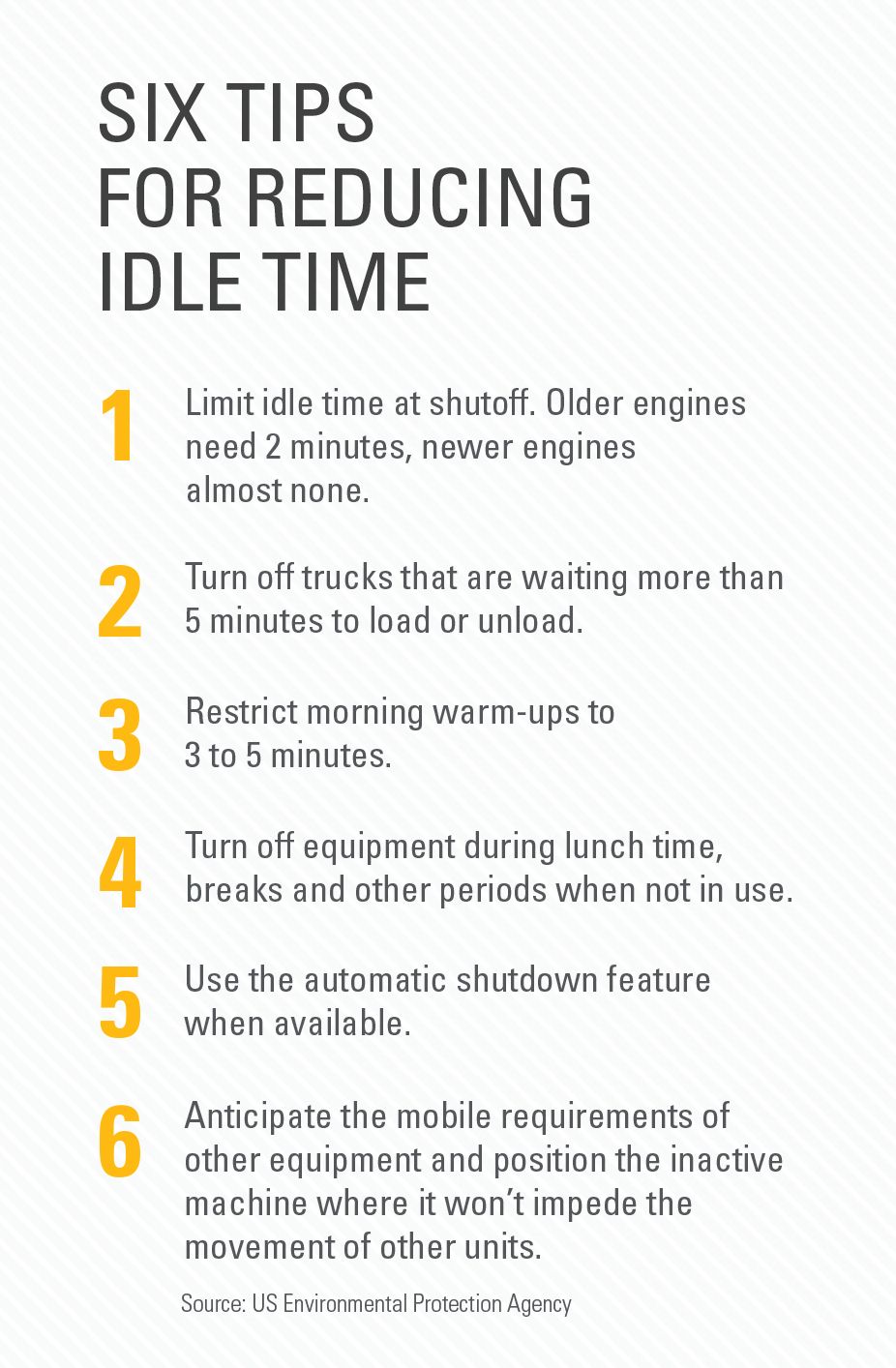 Reduce idle time and improve productivity