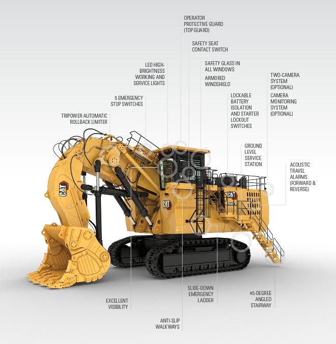 6040 Safety Features