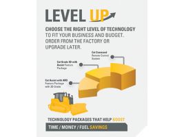 Dozer technology comes in scalable packages, so you can select the level that fits your business needs.