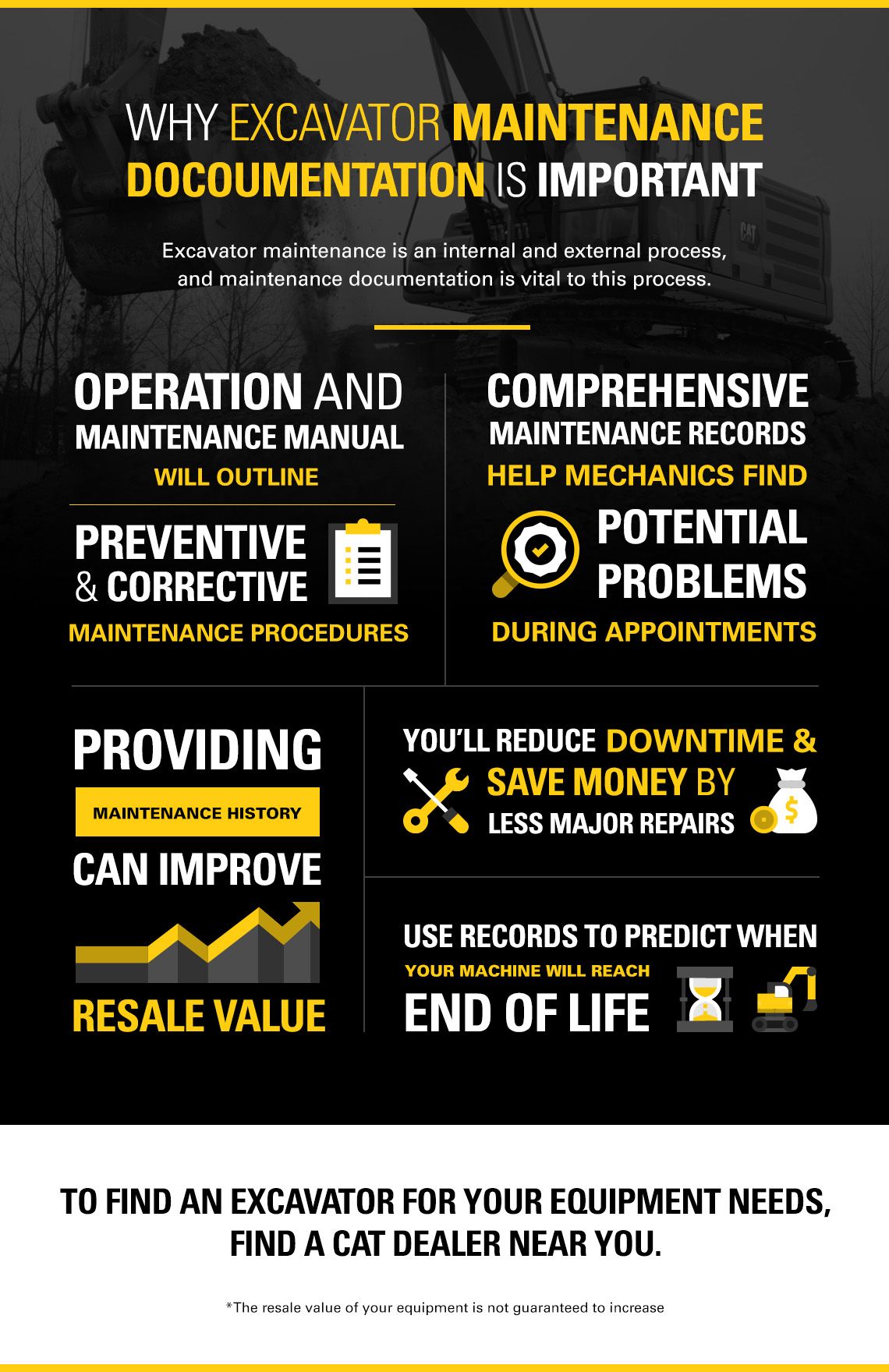 Why Excavator Maintenance Documentation Is Important