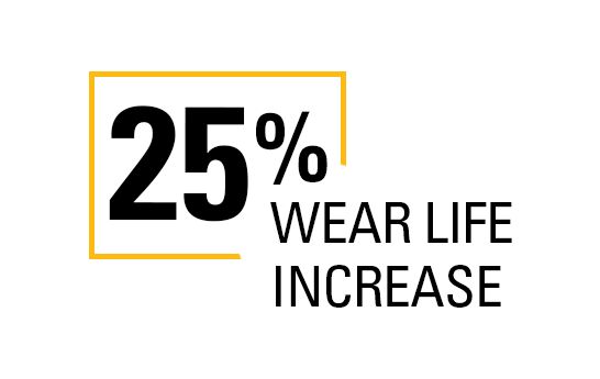 25 Wear Increase