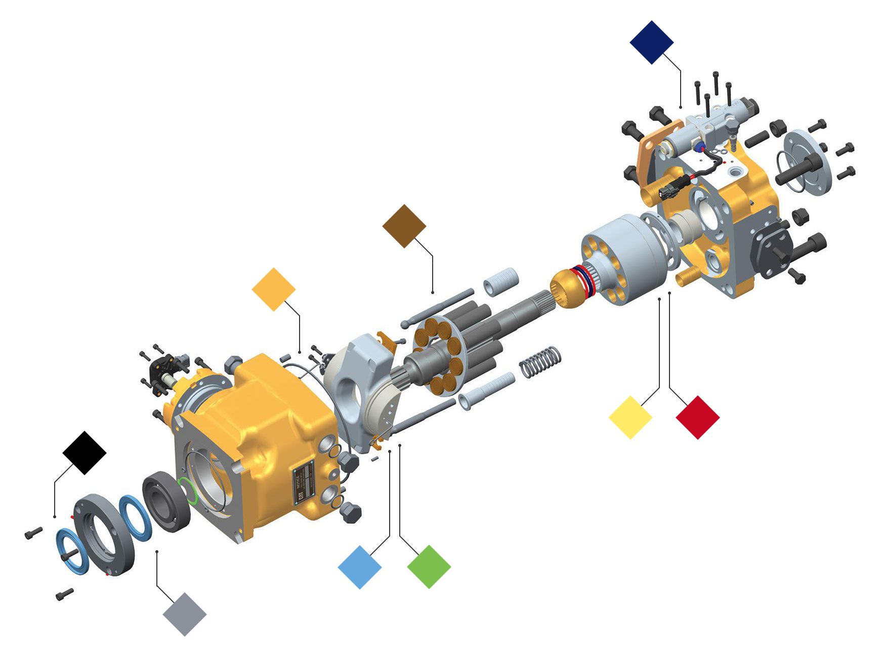 Opengewerkte weergave van hydrauliekpomp met kenmerken en voordelen