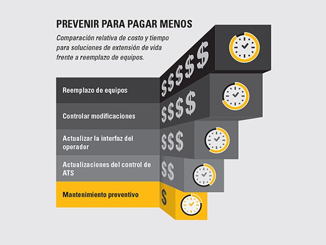 La vida es preciosa. Extiéndala.