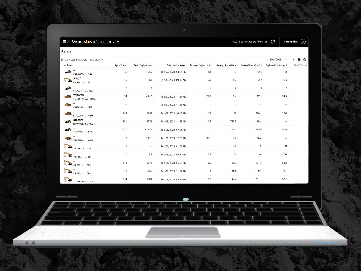 ASSETS DASHBOARD