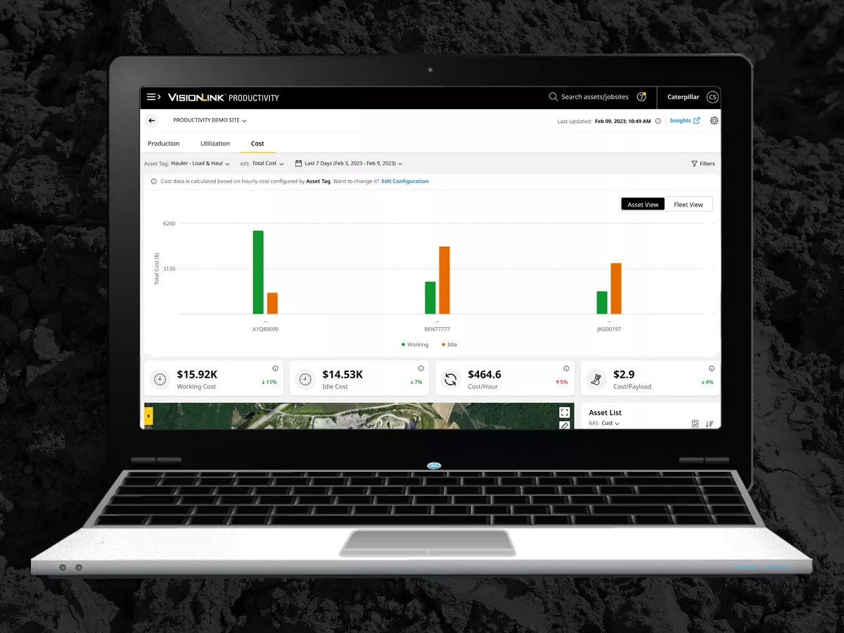 COST DASHBOARD