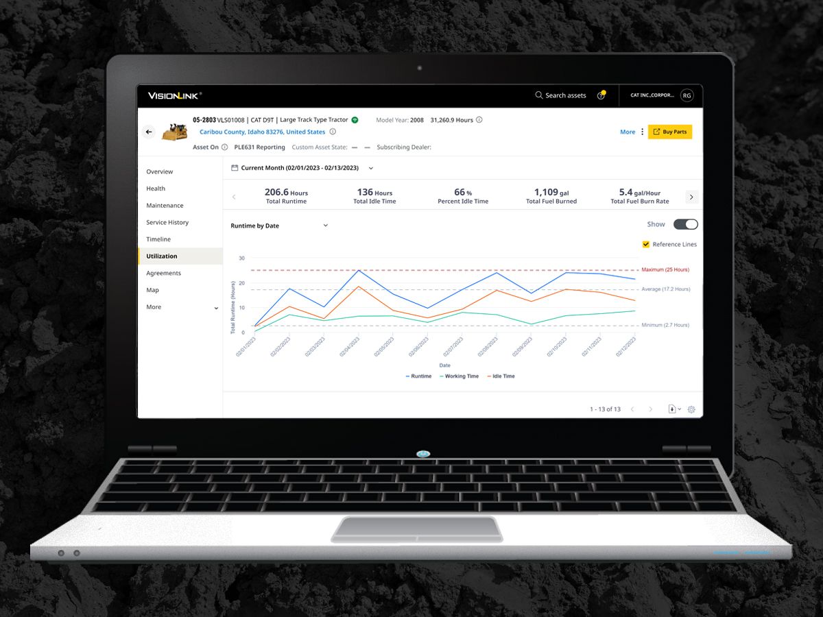 VisionLink™ - Increase Fleet Productivity