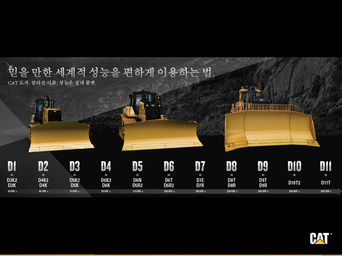 Cat 도저 라인업