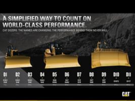 From the D1 to the D11, Cat Dozers now have simpler names but the same reliable performance.