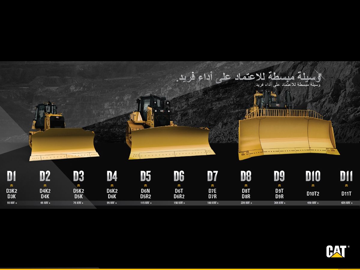 Cat موديلات الجرافات