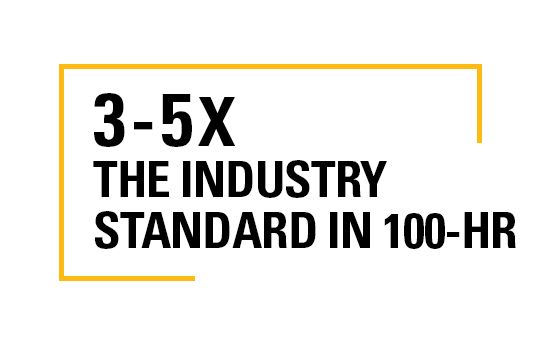 3-5X the industry standard in 100-hr