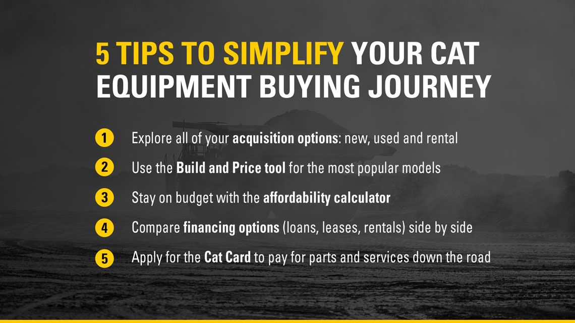 5 Tips to Simplify Your Cat Equipment Buying Journey
