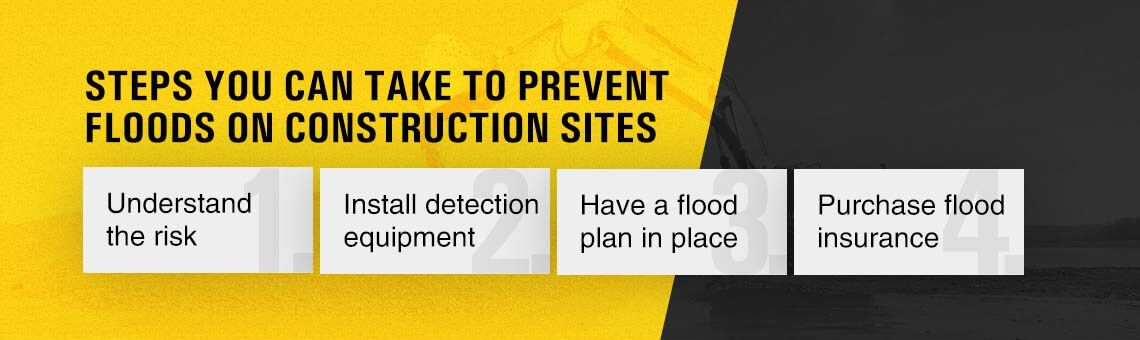 Ways to Prevent Floods on a Job Site